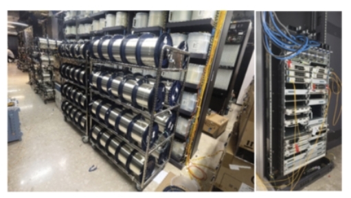 Últimos blogs da empresa sobre Distância de transmissão por fibra óptica estabelece recorde mundial: 500 filmes em alta definição podem ser transmitidos em um segundo