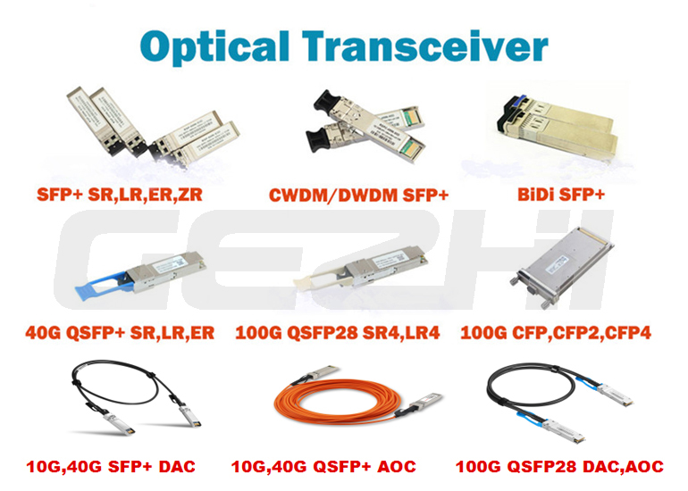 Últimos blogs da empresa sobre Vantagens dos módulos SFP em Gigabit Ethernet: uma solução de rede modular para empresas