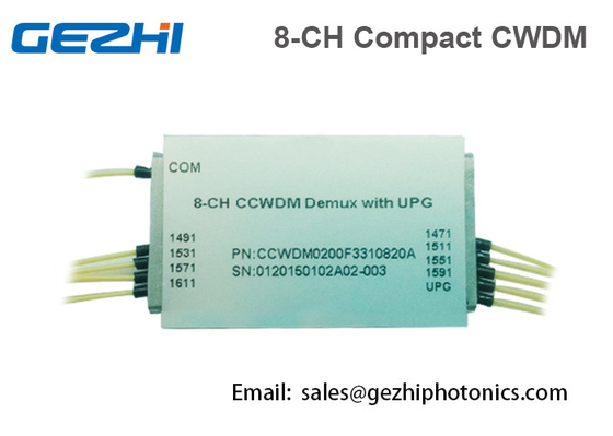 O HOMEM CWDM Mux Demux 1x8 canaliza o Multiplexer ótico Mini Size