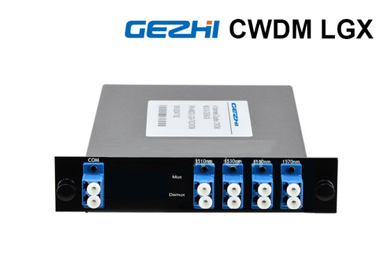 comprar Multiplexer da gaveta de LGX e desmultiplexador óticos 1510 - comprimento de onda 1570nm online manufacture