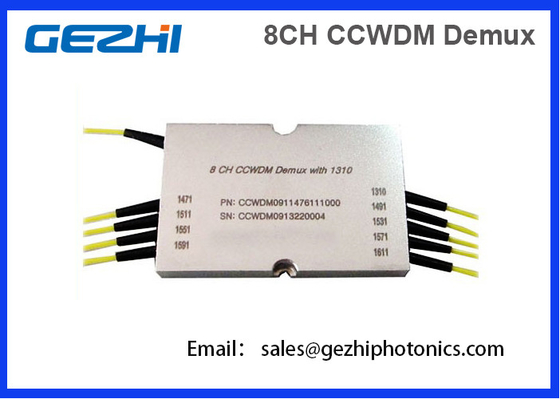 comprar Multiplexer grosseiro da divisão do comprimento de onda do estojo compacto de 8CH CWDM Mux Demux online manufacture