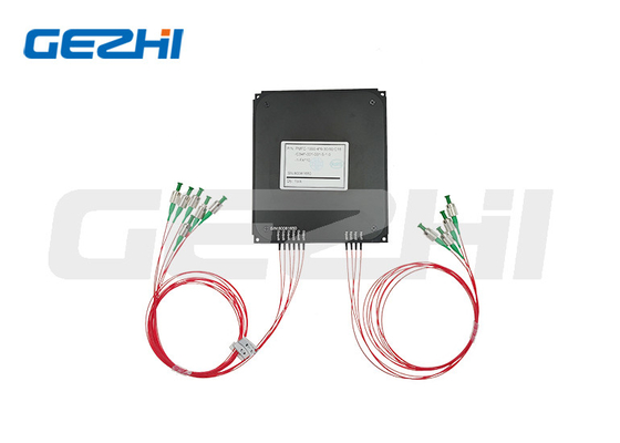 comprar Componentes de manutenção de polarização DWDM personalizados online manufacture