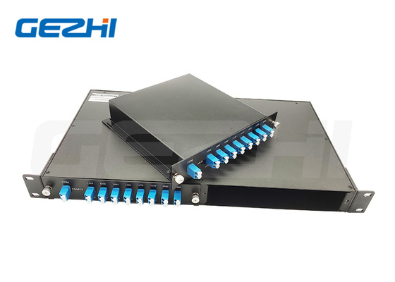 comprar 16 canal de alta qualidade 1U unidades 16CH CWDM Mux Demux da cremalheira 2 de 19 polegadas online manufacture