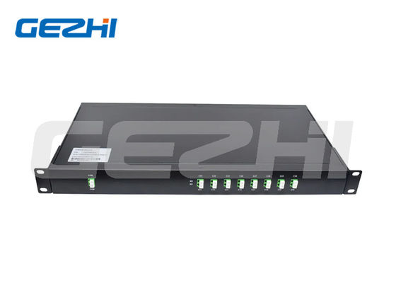 comprar 2x8ch DWDM Mux Demux Module com Low PDL 19 Inch 1U Rack Mounted LC APC para sistemas WDM densos Fabricação em linha