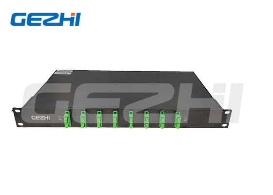 comprar 3 canais C21-C24 DWDM OADM 100GHz Multiplexador óptico de adição e queda Fabricação em linha