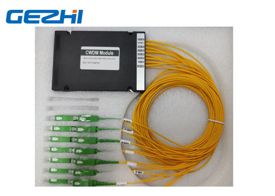 comprar Os ABS encaixotam o módulo duplo da fibra 1490nm CWDM Mux Demux online manufacture