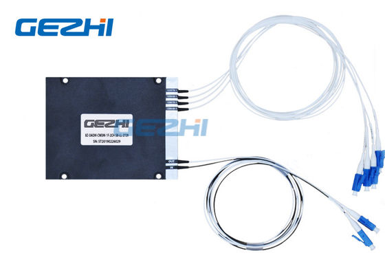 comprar A única fibra 2CH do leste ocidental BIDI ótica adiciona o Multiplexer da gota online manufacture