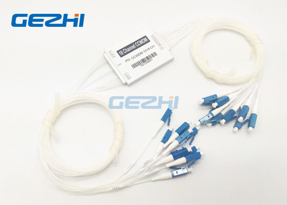 comprar Módulo passivo do estojo compacto CWDM da fibra 1610nm 1x18 do PC do LC único online manufacture