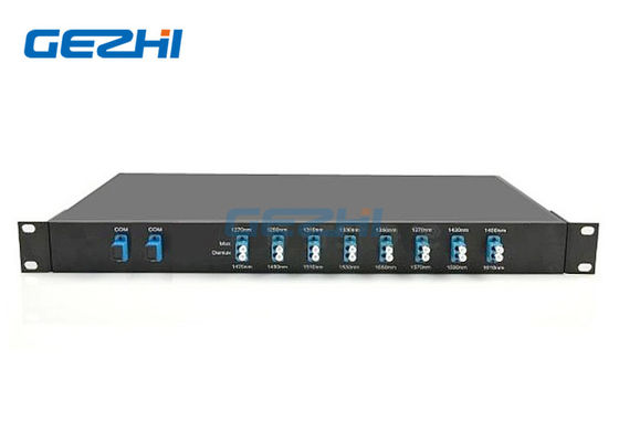 comprar Solução CWDM de Fibra Dupla 1x8 Canais Coarse WDM com Comprimento de Onda de 1470~1610nm em Montagem em Rack 1U de 19