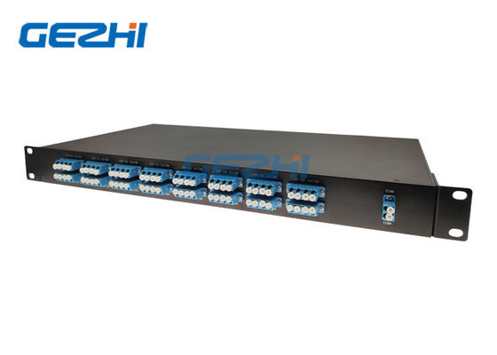 comprar medidor de ondas 1RU posto atérmico frente e verso que raspa Mux Demux online manufacture