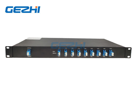 comprar o multiplex do canal CWDM dos portos 8 da faixa 1310nm e Demultiplex online manufacture