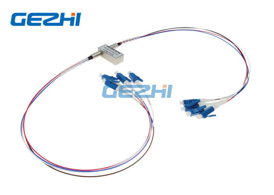 comprar interruptores óticos da fibra 2x2B online manufacture