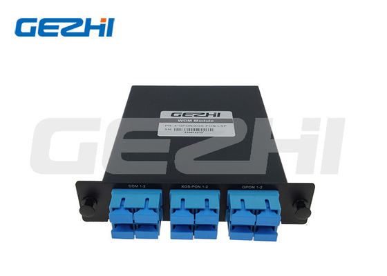 módulo dos multiplexers LGX de xWDM/xPON WDM1r para redes óticas passivas de Next Generation