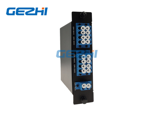 Produtos passivos 8 filtros 1470 do canal CWDM - 1610nm para redes de PON
