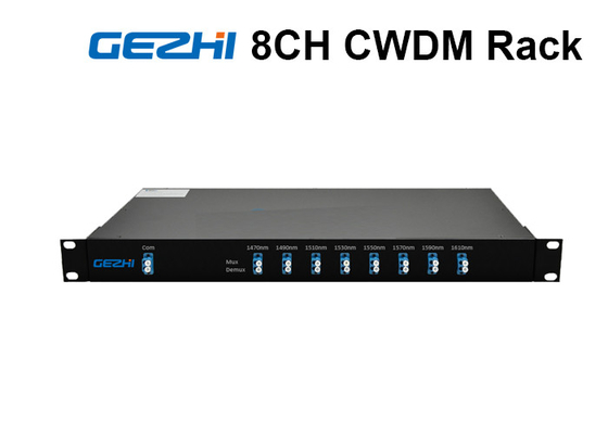 1 duplex do Multiplexer LC/UPC da fibra ótica do WDM de RU Rack Chassis para as relações de CATV