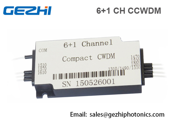 Estojo compacto CWDM 6 + módulo ótico do Multiplexer da fibra de 1CH CWDM Mux Demux