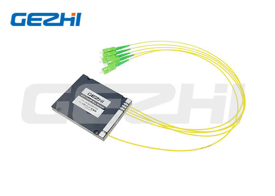 Módulo Mux Demux CWDM de 4 canais 1270~1610nm com Adaptador LC UPC para Data Center