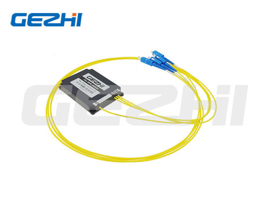 Módulo CEX WDM e Multiplexador WDM1R com Comprimentos de Onda de 1270/1577nm e 1310/1490nm para Aplicações NGPON