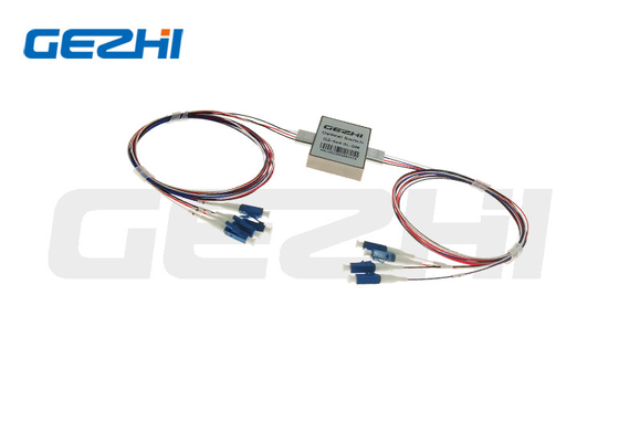 Gezhi Photonics 4x4 Switch de fibra mecânica sem bloqueio