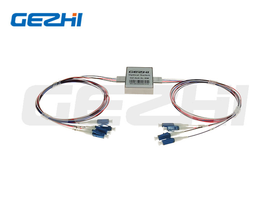 Comutadores de fibra óptica 4x4 com tempo de comutação rápido