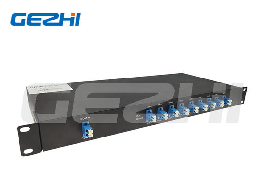 Multiplexador/Demultiplexador CWDM de 8 canais em rack 1U, 1470-1610nm para sistemas PON CATV