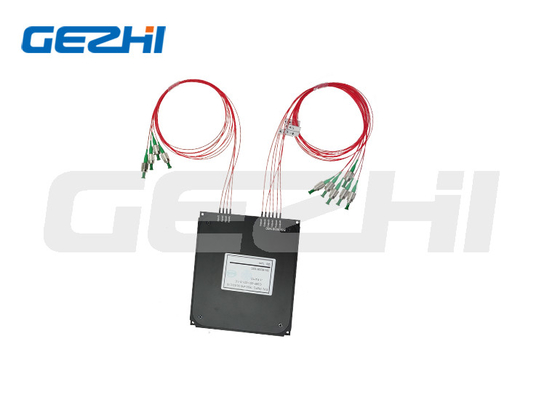 Polarização personalizada que mantém DWDM para a rede de DWDM