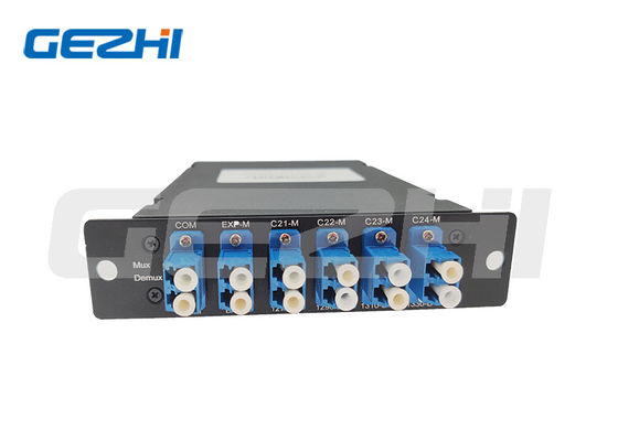 Modulo 8CH DWDM LGX Pacote de caixa DWDM Mux Demux Fibra dupla com LC UPC