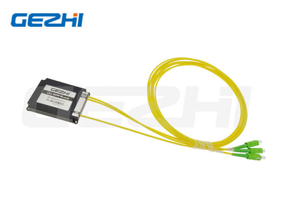 Módulo CEx WDM Compatível com RoHS com Baixa Perda de Inserção e Alto Isolamento de Canal para Redes NGS-PON GPON