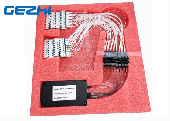 módulo de 50GHz Gaussion 1x80CH AAWG Mux Demux