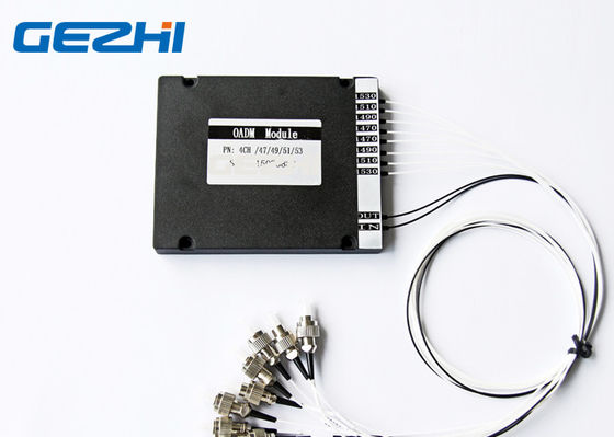 O único canal da fibra 1530nm 4 ótico adiciona o Multiplexer da gota