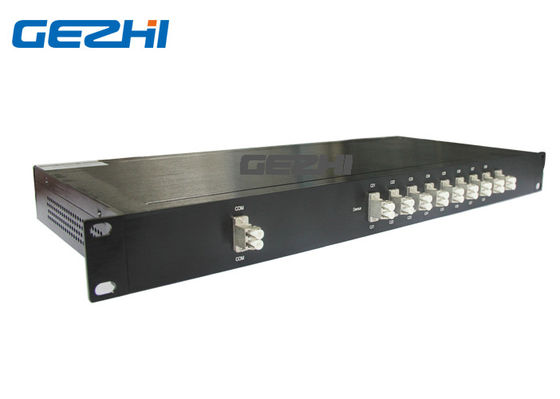 Dois voz passiva ótica DWDM Mux da fibra C28 100Ghz 8CH