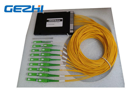 Único CH-46 100Ghz DWDM passivo Mux do canal da fibra 1x16