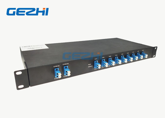 Multiplexer ocidental dos canais OADM da fibra 4 do leste dois