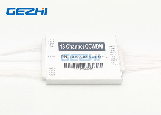 18 canais comprimem o módulo de CWDM