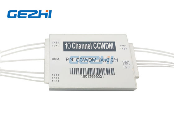1491nm comprimento de onda 1x10 canais Compacto módulo CWDM com baixo PDL para redes PON