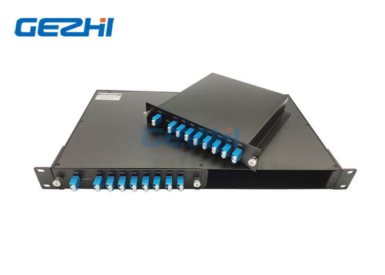 A fibra dobro 1x8 canaliza filtros da voz passiva de DWDM Mux