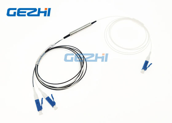 WDM do filtro 100Ghz