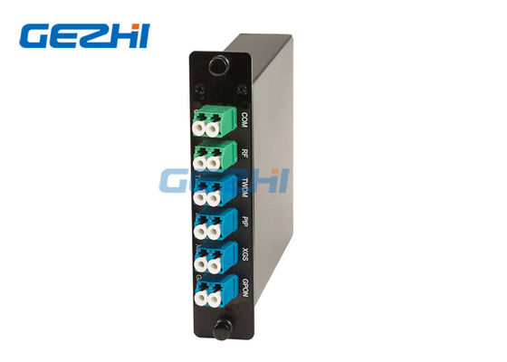 WDM duplo do filtro do módulo de CEx do elemento da coexistência da fibra