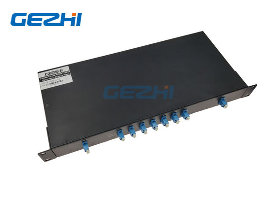 4 Multiplexer dos canais OADM