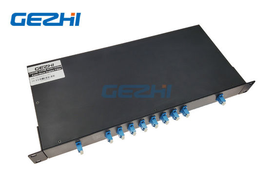 4CH óticos adicionam o Multiplexer da gota