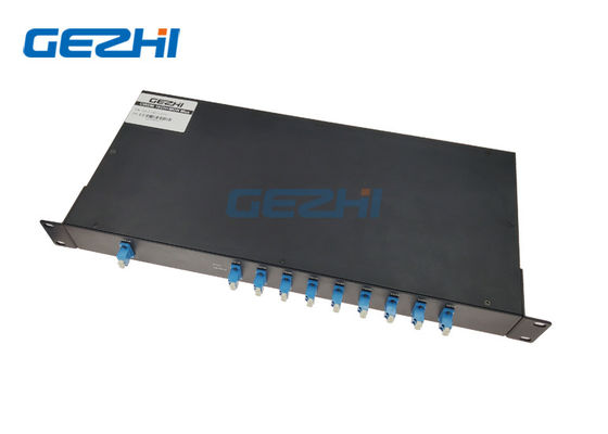 1 canal CWDM Mux Demux da fibra 1610nm 16 do porto do monitor único