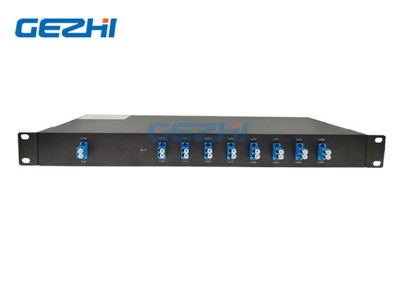 Multiplexer da voz passiva de 16CH CWDM