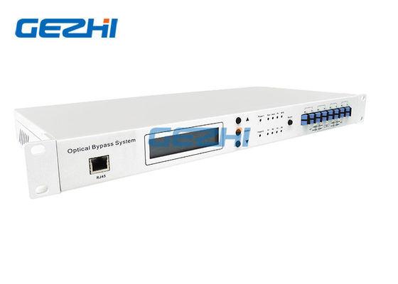 Interruptor ótico da proteção do desvio de SC/PC 5W 1550nm para ADM